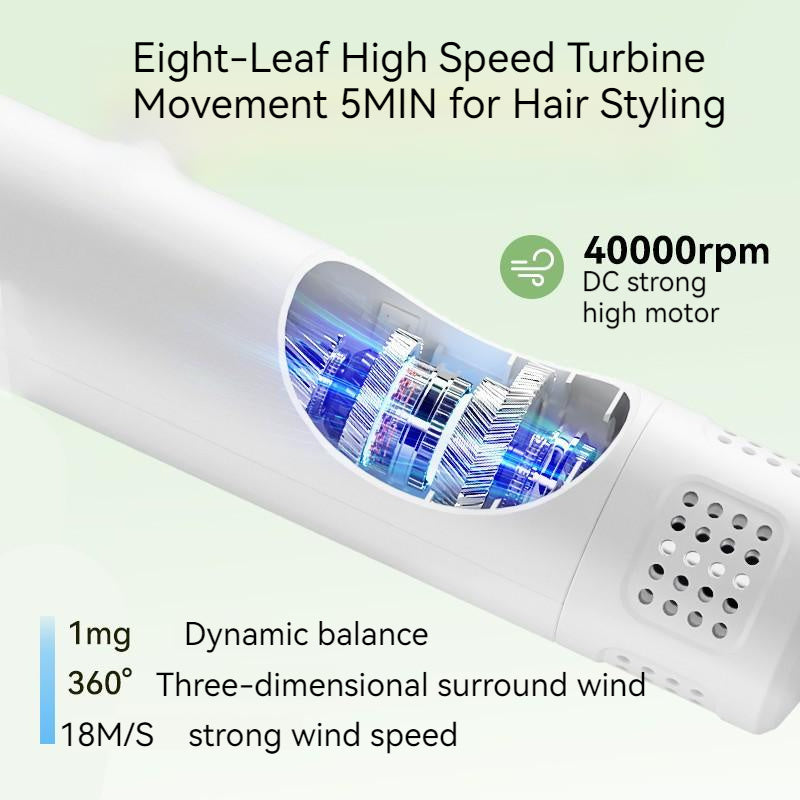 QuietComfort Pet Dryer & Comb