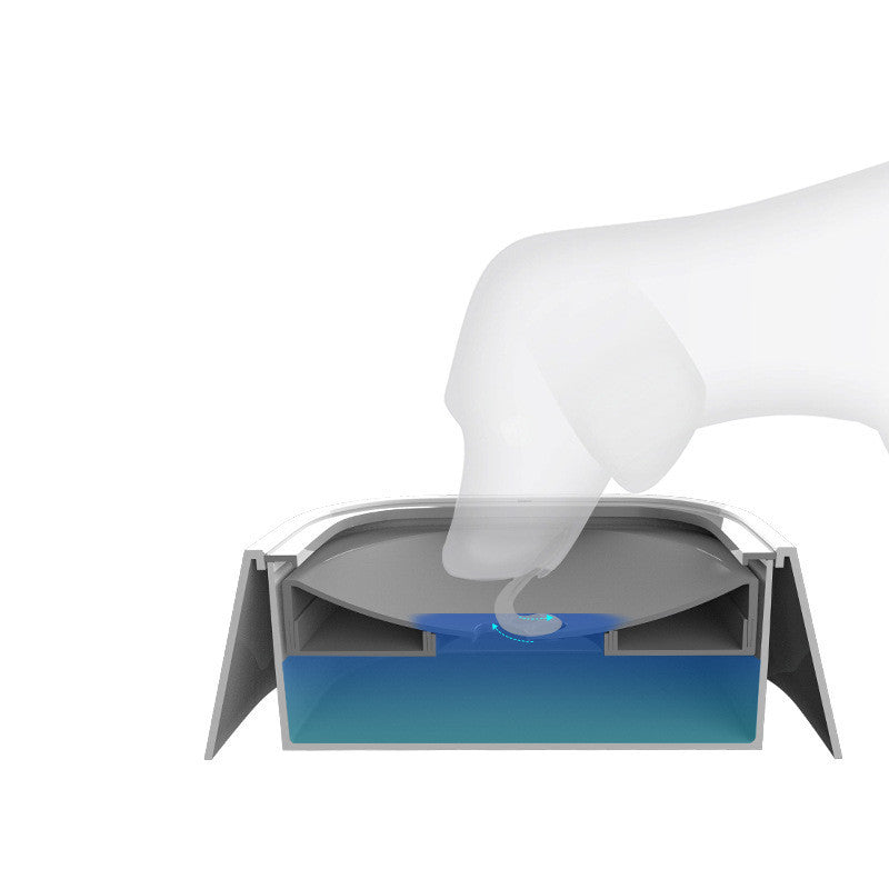 SmartSplash 1.5 L Anti‑Overflow Pet Water Bowl