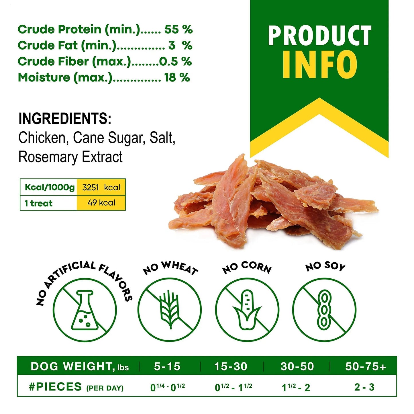 All‑Natural Chicken Jerky Dog Treats – Grain‑Free, High‑Protein Human‑Grade Chews