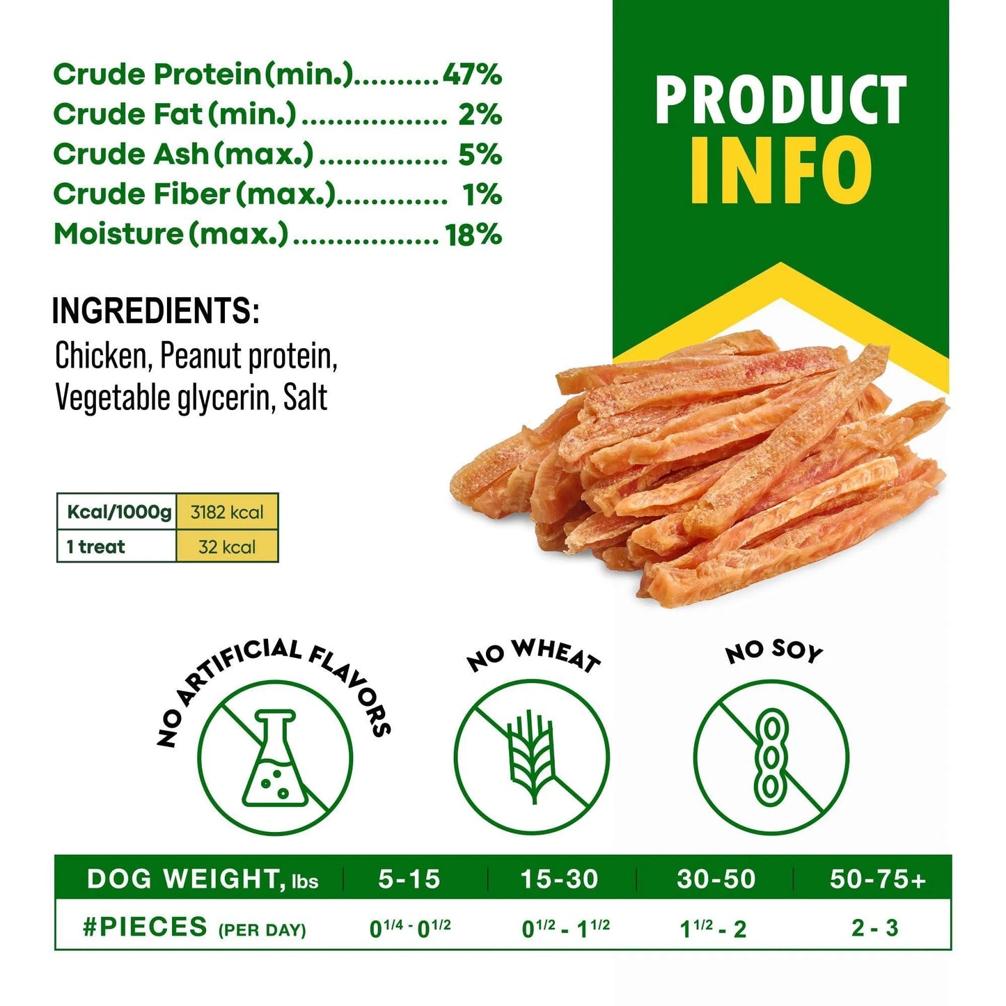 Premium Human‑Grade Grain‑Free Chicken Strips – Healthy Protein Chews