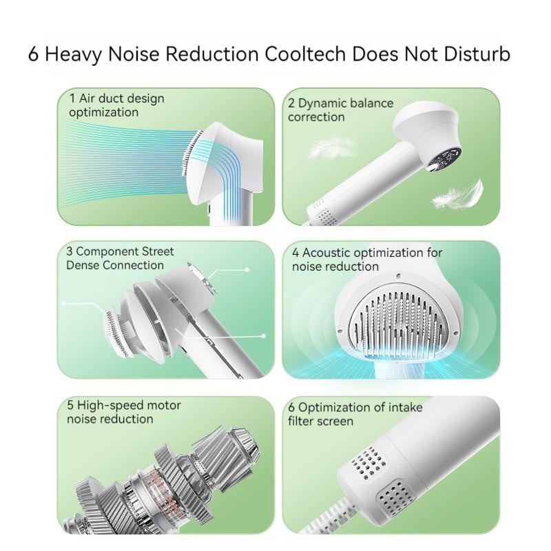 QuietComfort Pet Dryer & Comb