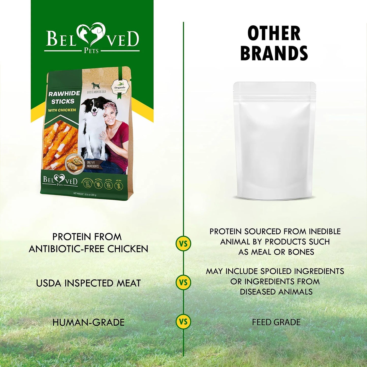 Premium Human‑Grade Grain‑Free Chicken Strips – Healthy Protein Chews