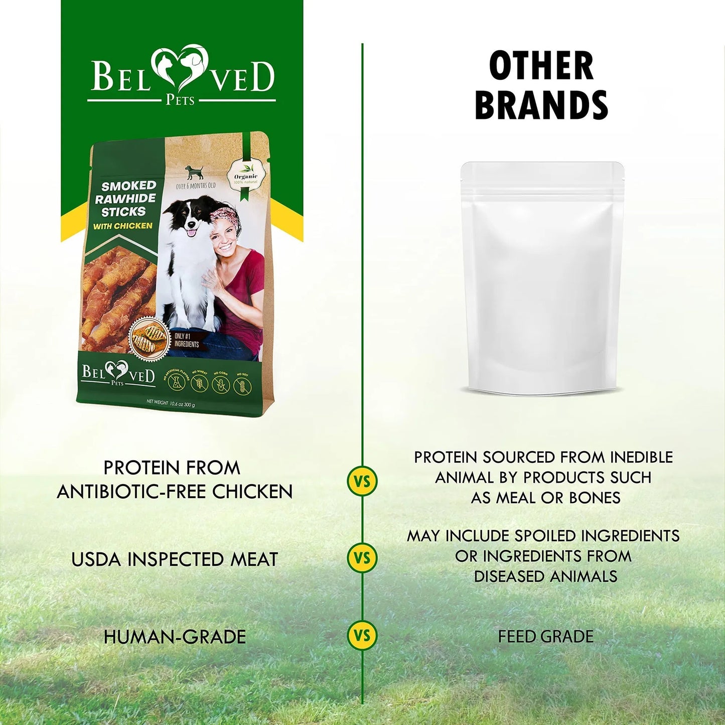 Chicken‑Wrapped Smoked Rawhide Sticks – Healthy Chew That Cleans Teeth & Rewards