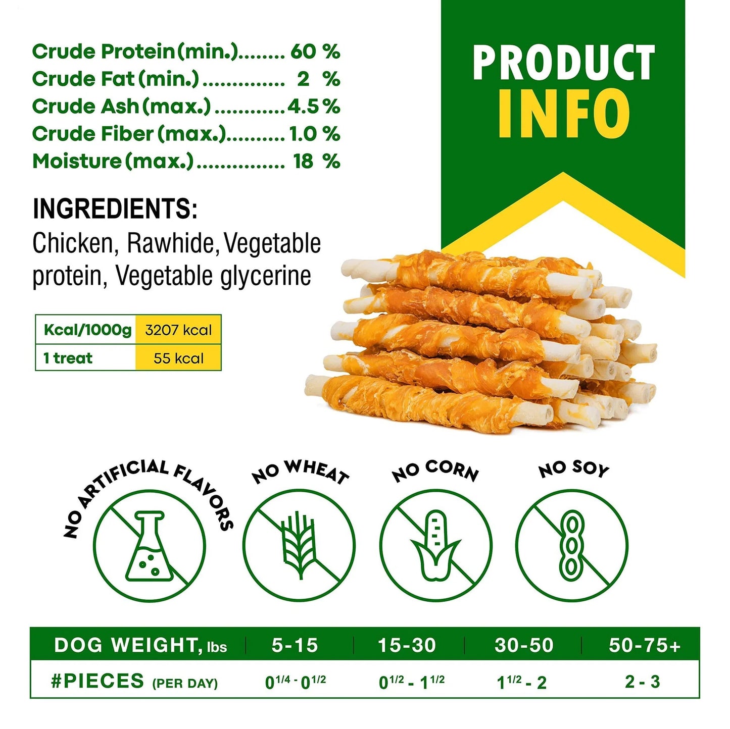 Premium Human‑Grade Grain‑Free Chicken Strips – Healthy Protein Chews