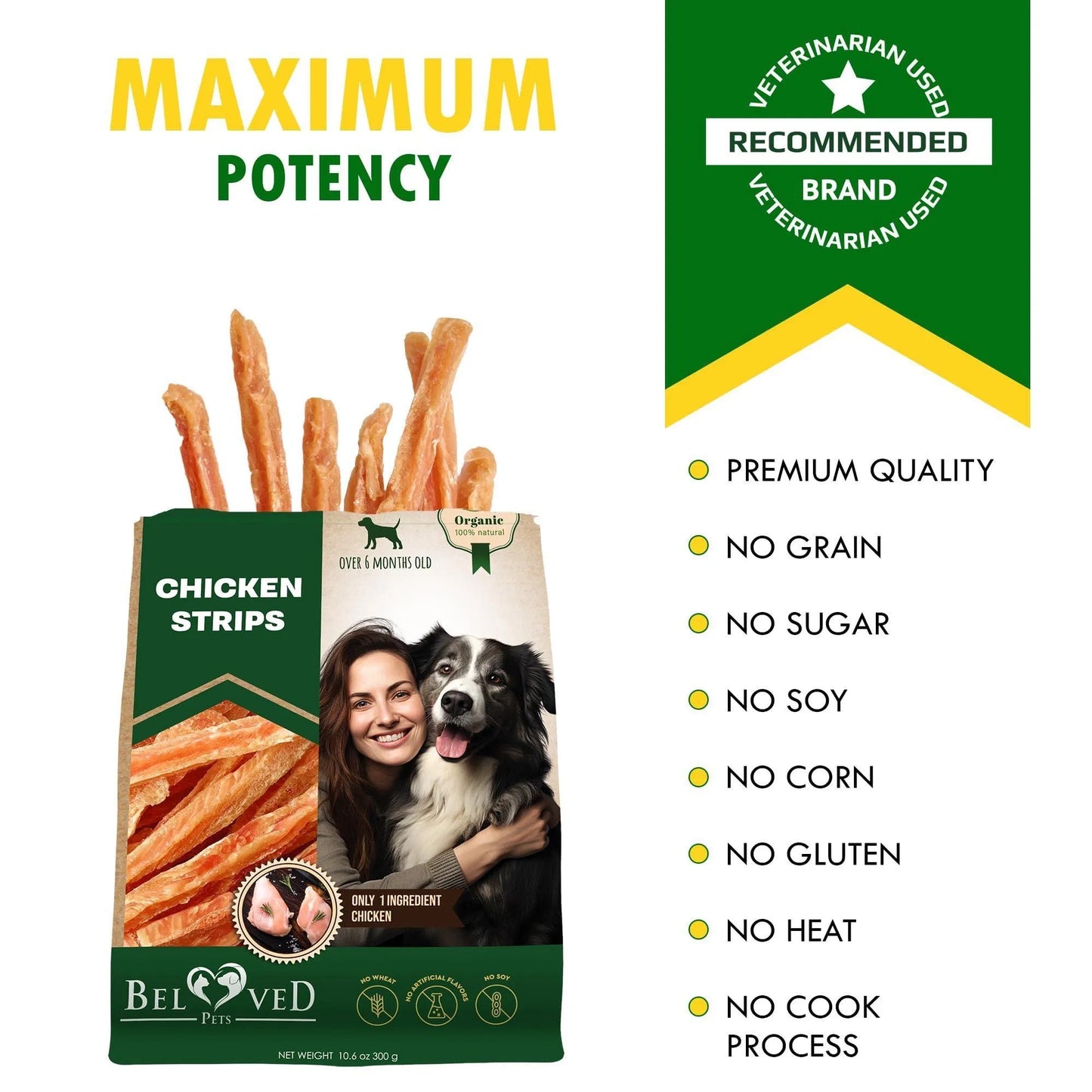 Premium Human‑Grade Grain‑Free Chicken Strips – Healthy Protein Chews