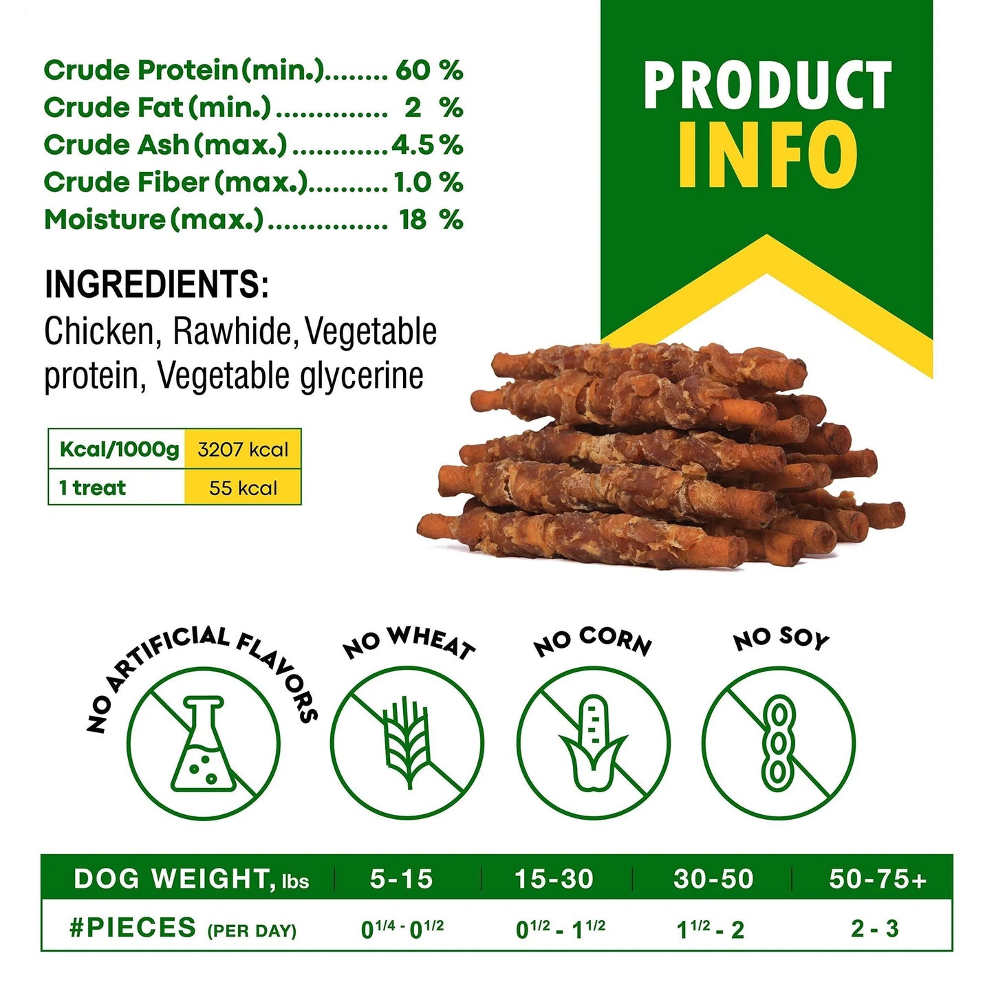 Chicken‑Wrapped Smoked Rawhide Sticks – Healthy Chew That Cleans Teeth & Rewards